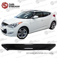 HYUNDAI VELOSTER 2011-2016г